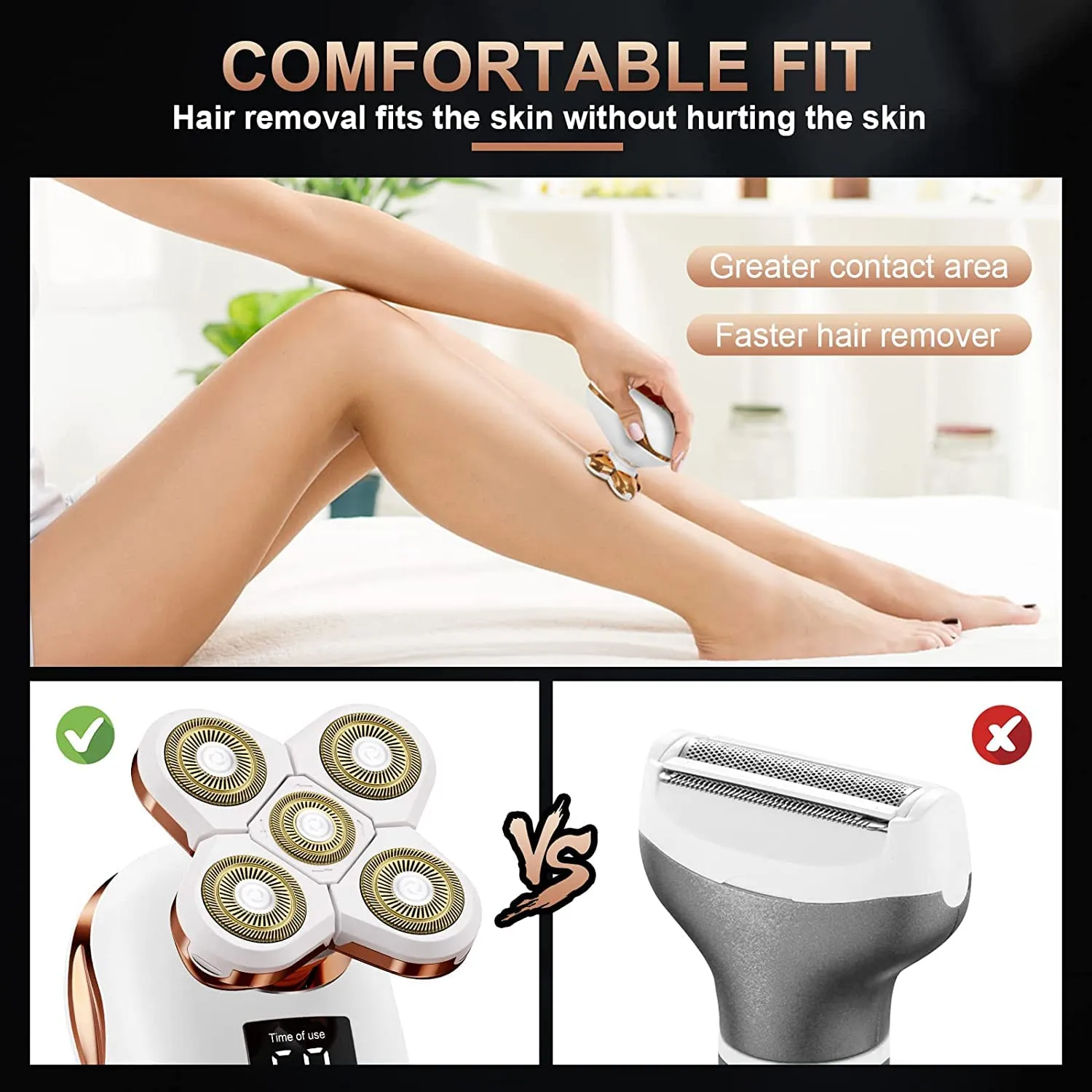 2-in-1 Electric Razors for Women, Wet/Dry 5D Razor & Hair Trimmer with USB Adapter & Charging Cable,5D Rechargeable Rotary Shaver with Lithium-Ion Battery, Water Resistant Grooming Kit