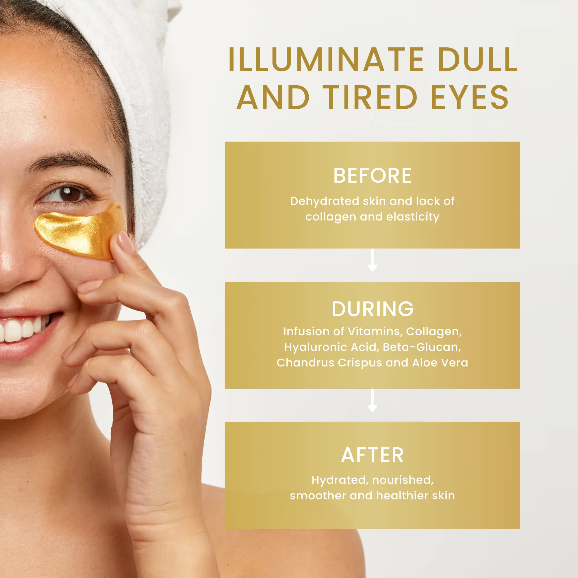 24K Gold Under Eye Mask with Lip Mask