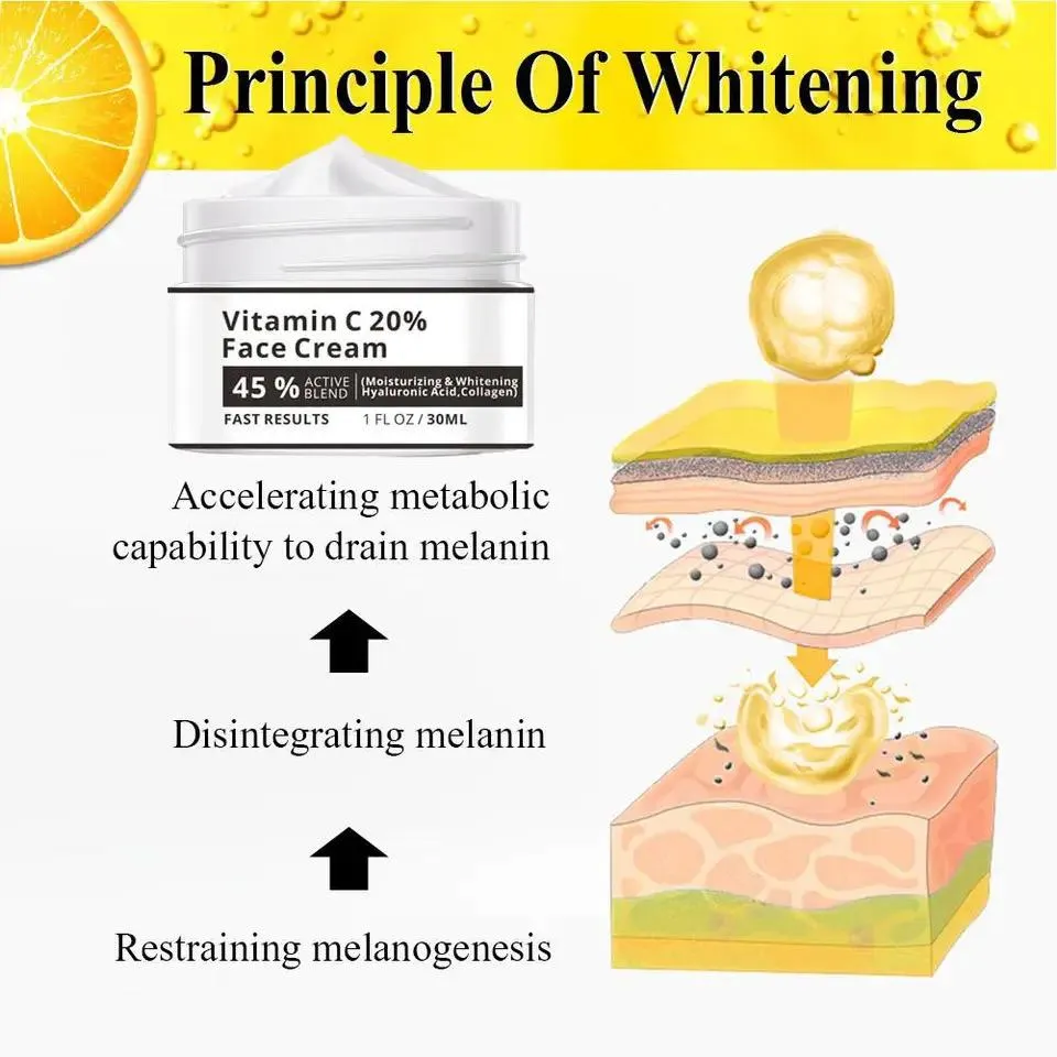 3ml Effective Whitening Freckle Vitamin C 20% Face - CHANCHI01