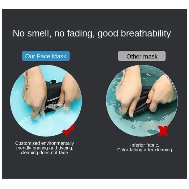 50-Pack: Reusable Double Layer Dustproof Sponge Mouth Mask