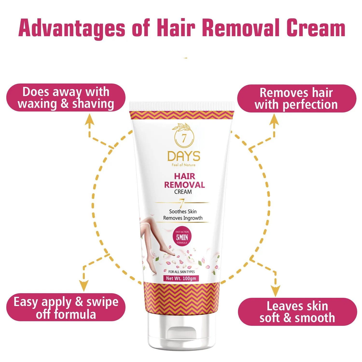 7Days Hair Removal Cream for Private Parts - 100 gms