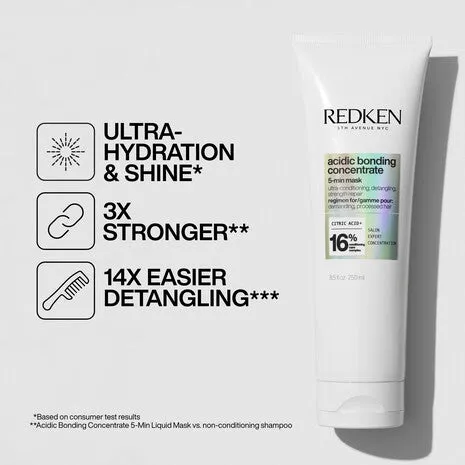 ACIDIC BONDING CONCENTRATE 5-MIN LIQUID MASK 250ml