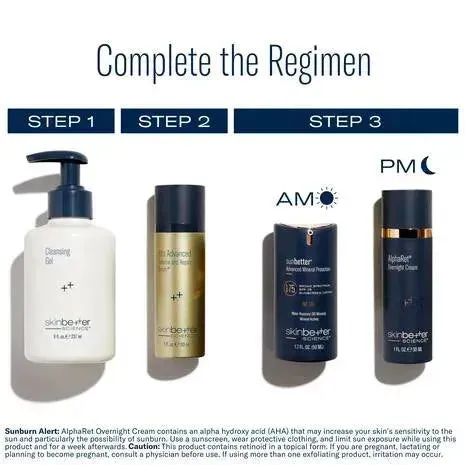 AlphaRet Body Overnight Cream