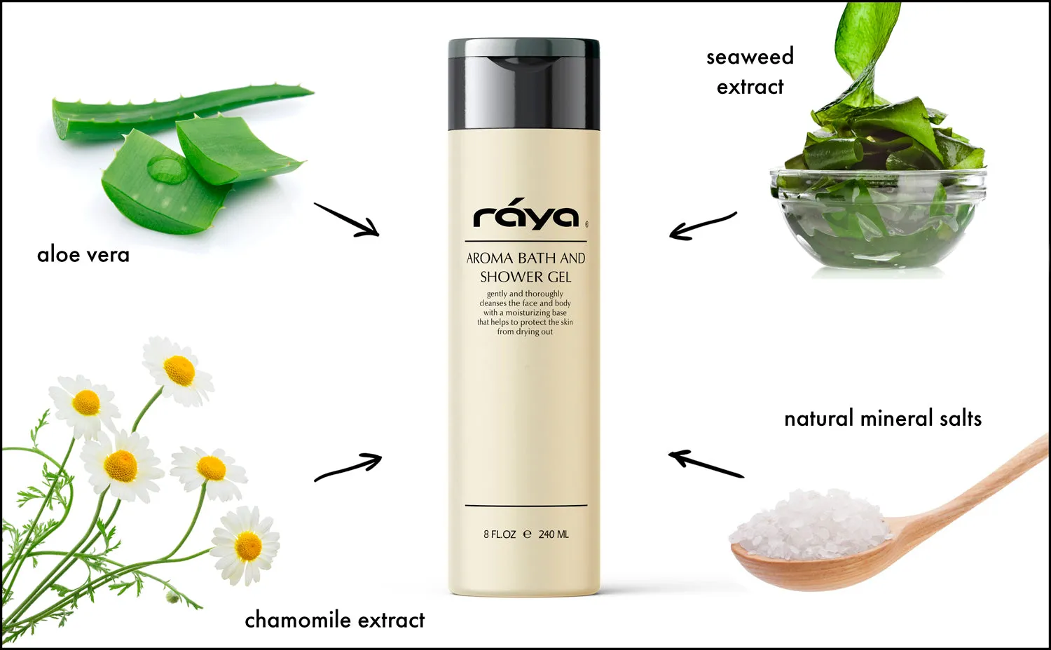 AROMA BATH AND SHOWER GEL (108) RAYA SPA
