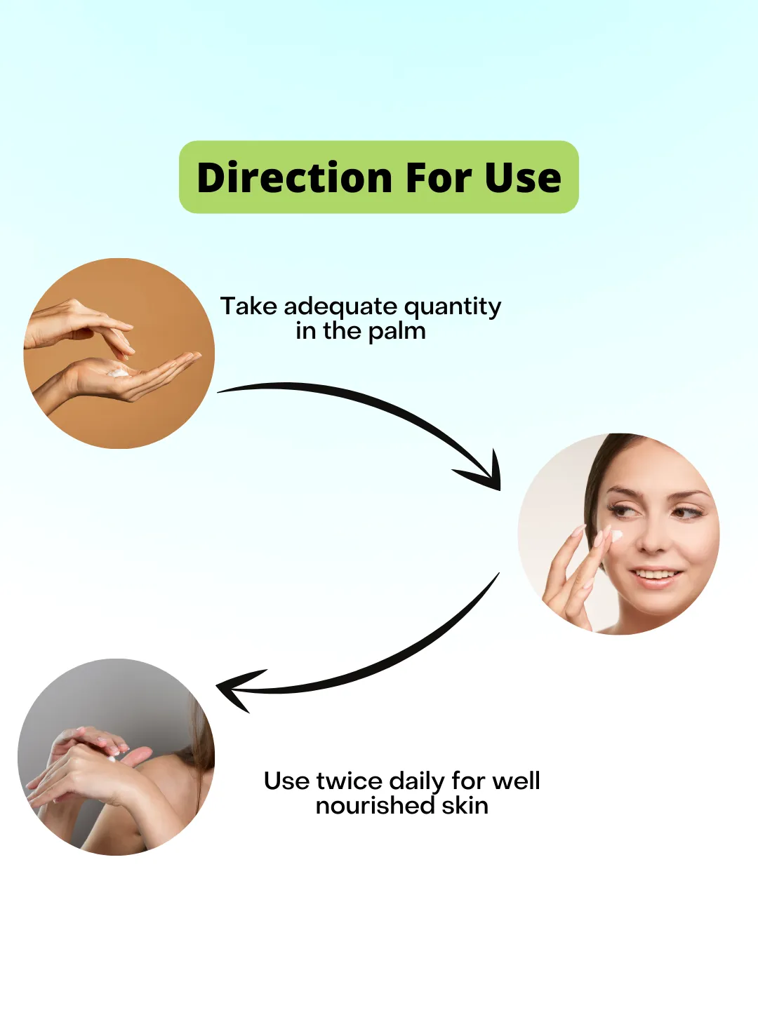 Atrimed Moish Herbal Moisturizer | Pack of 1 | 200ml