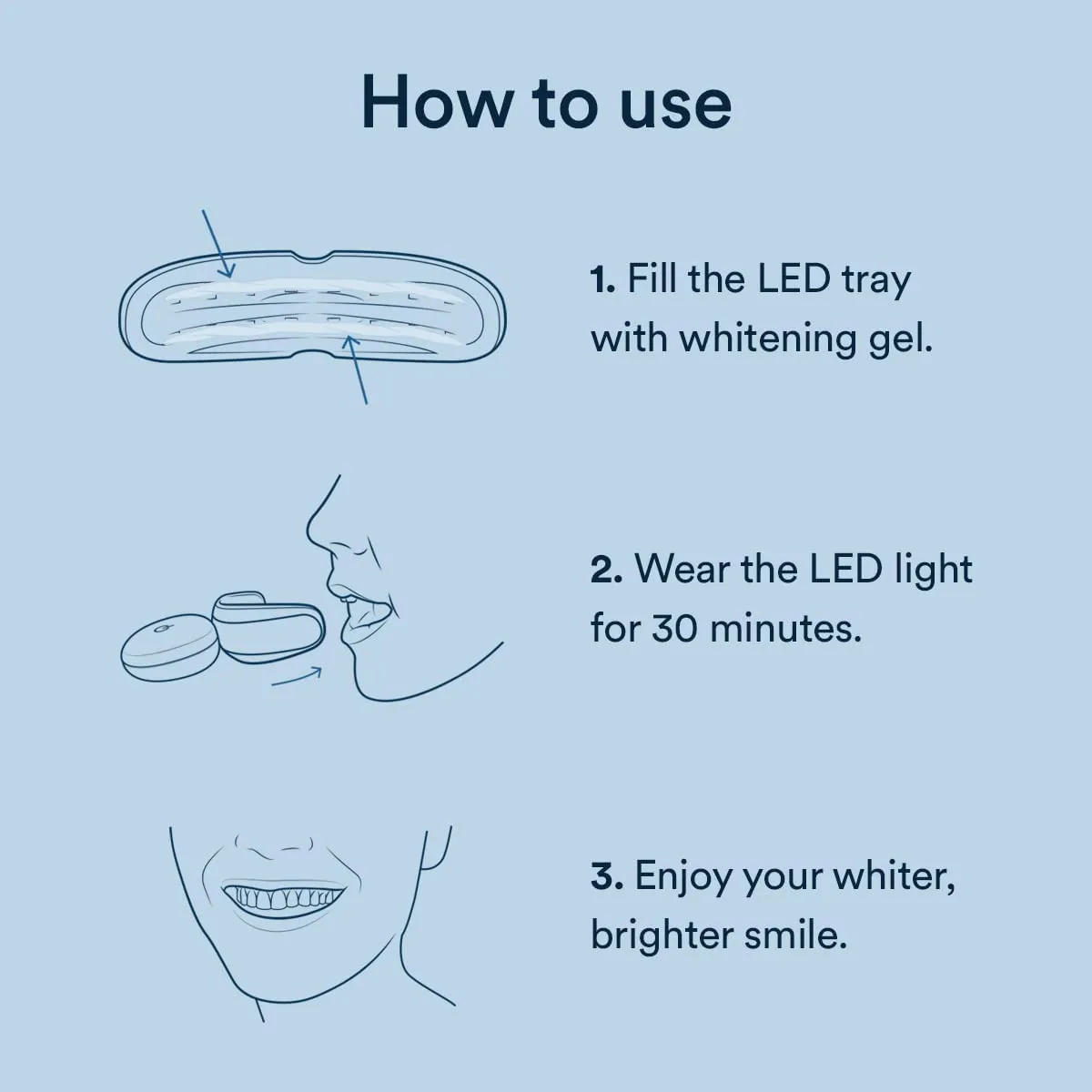 Auraglow Teeth Whitening Kit, LED Accelerator Light, 35% Carbamide Peroxide Teeth Whitening Gel, 20  Whitening Treatments, (2) 5mL Whitening Gel Syringes, Whiten Teeth Faster