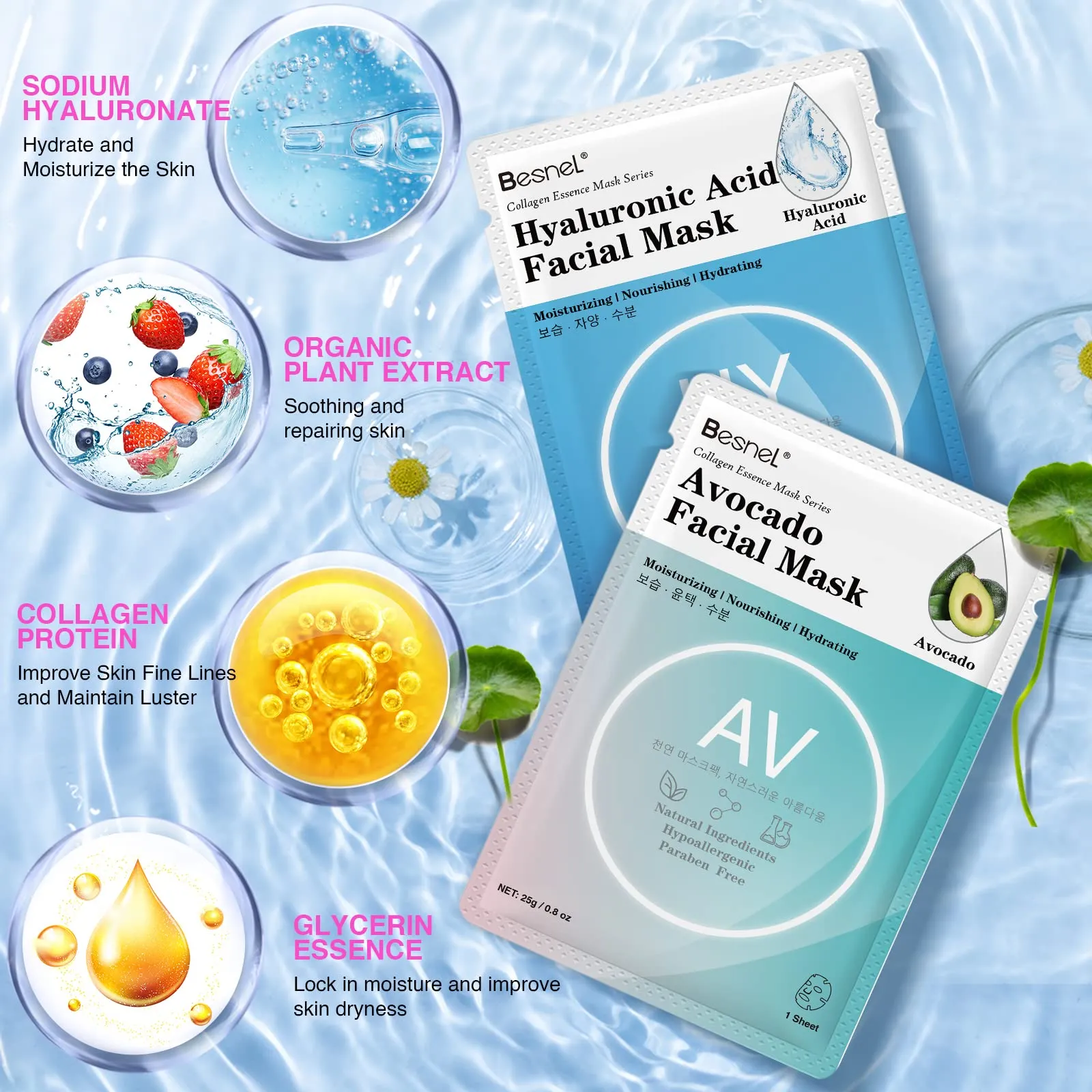 BESNEL 48 Packs Collagen Sheet Facial Masks,Plant Extract and Sodium Hyaluronate,Effective Care for All Skin Types,Skincare Spa Korean Face Mask