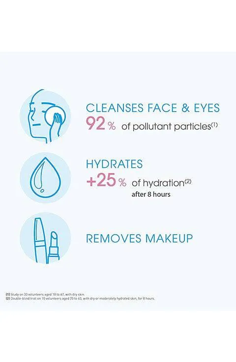 [BIODERMA] Hydrabio H2O Micellar Water Cleansing