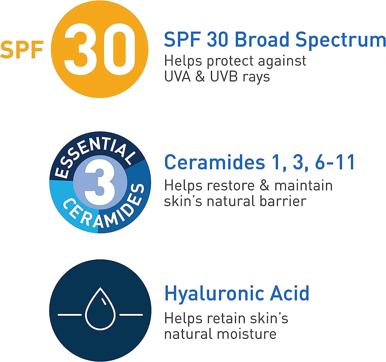 CeraVe Moisturizing Lotion SPF 30| Sunscreen and Face Moisturizer with Hyaluronic Acid & Ceramides