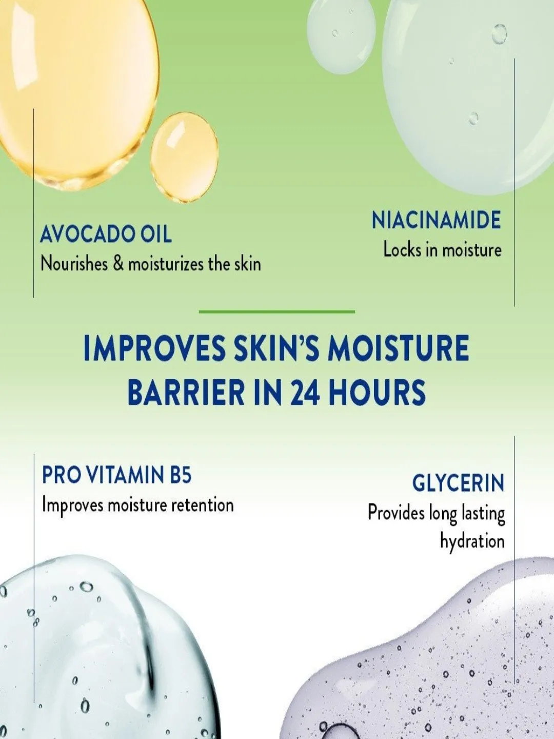 Cetaphil Moisturising Lotion, 250ML