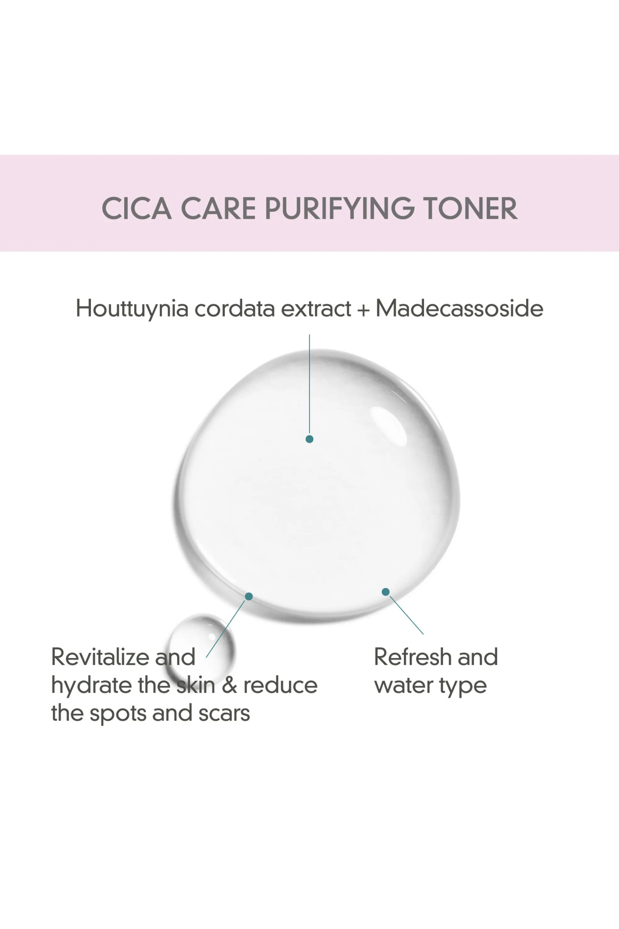 Cica Care Basic Set ($50 Value)
