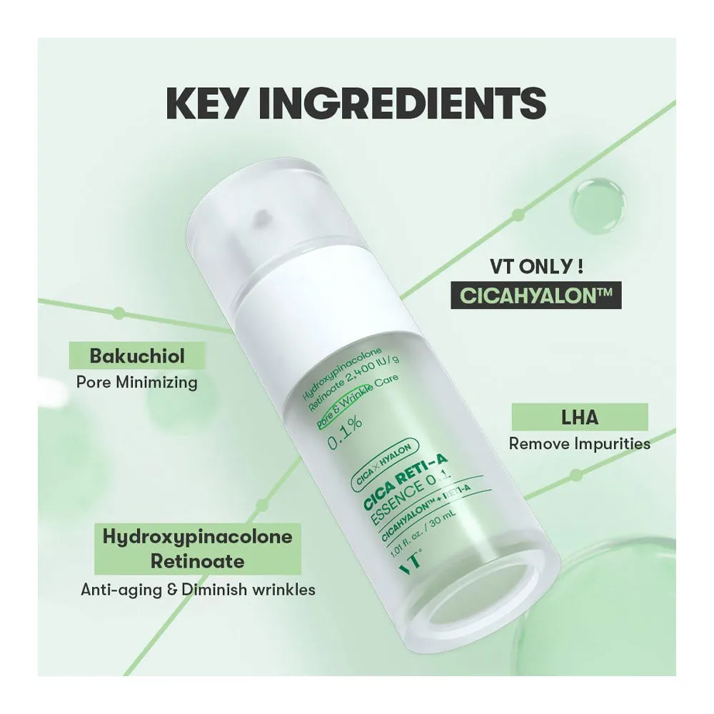 Cica Reti-A Essence 0.1