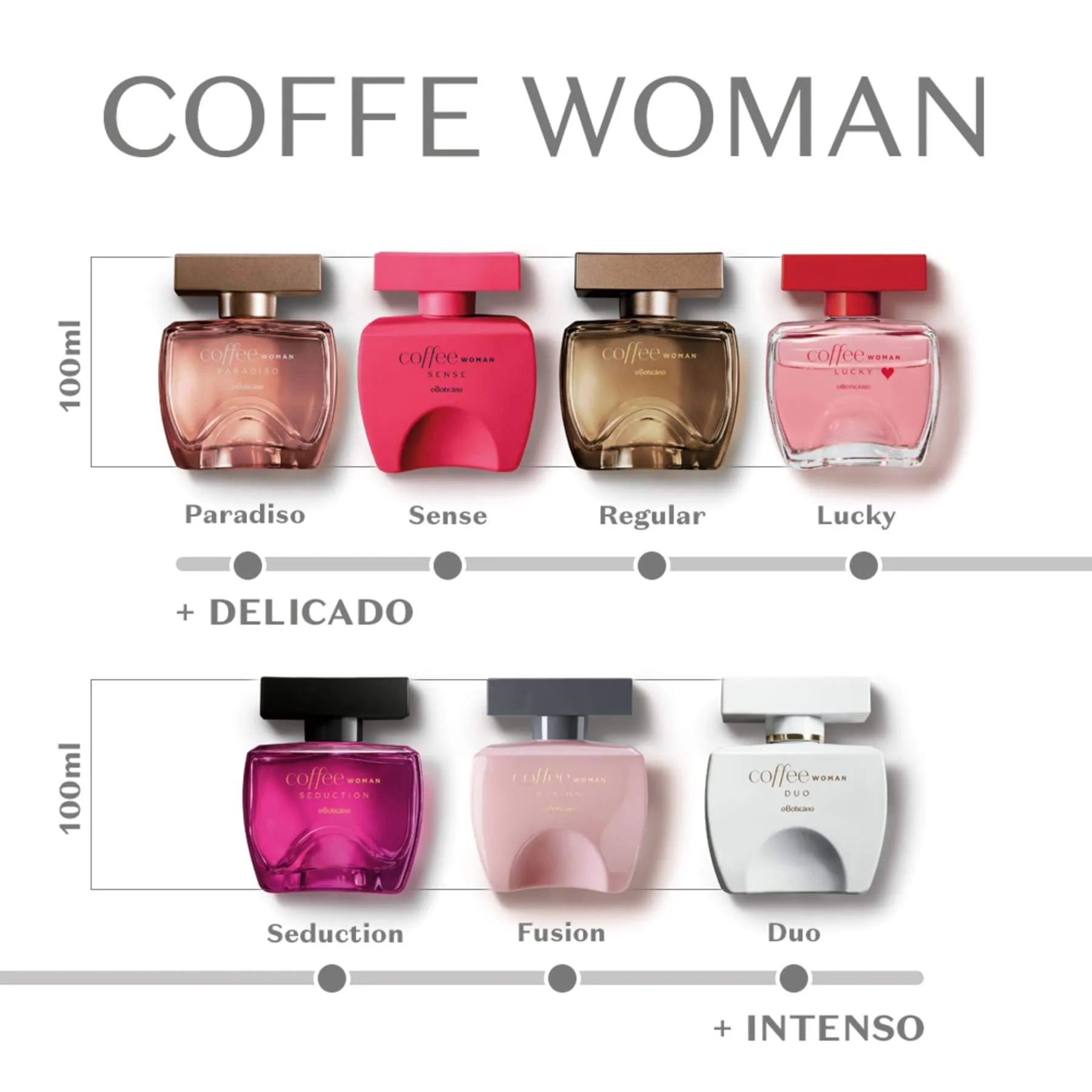 Coffee Woman Seduction Deodorant Cologne 100ml - o Boticario