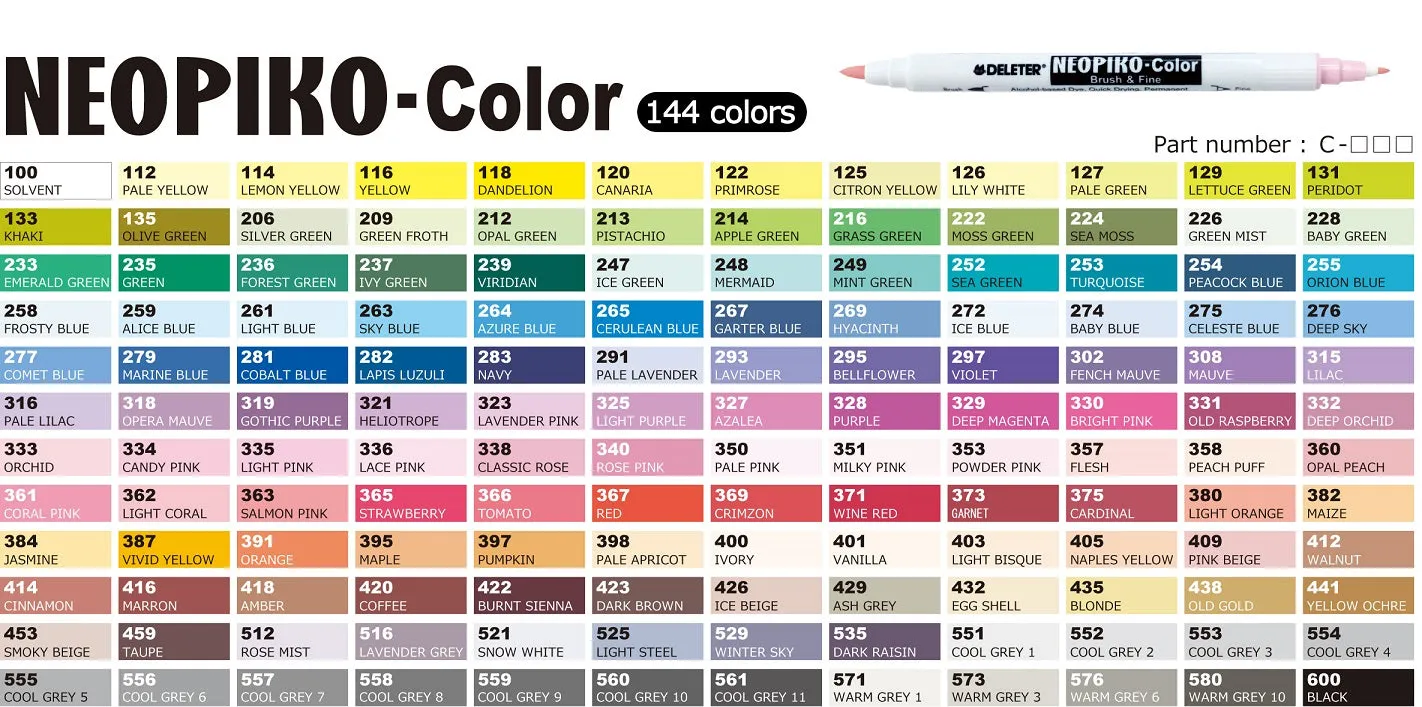 DELETER NEOPIKO-Color Alice Blue (C-259) Alcohol-based Dual Tipped Marker