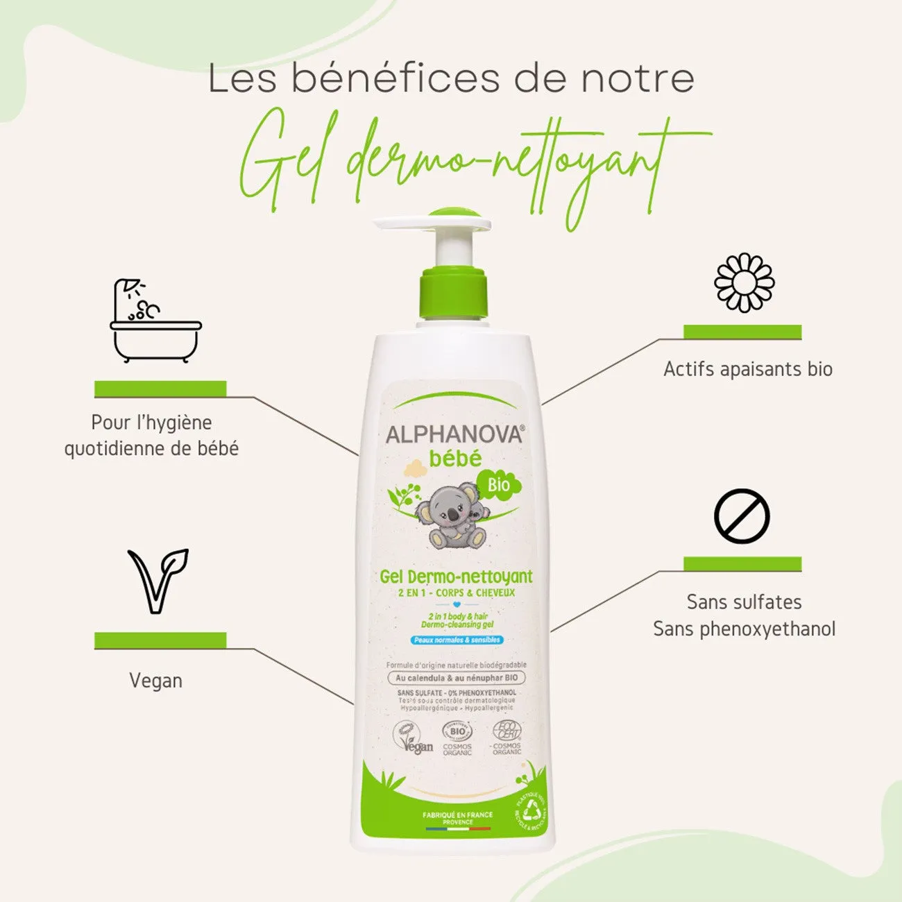 Dermo-Cleansing Gel