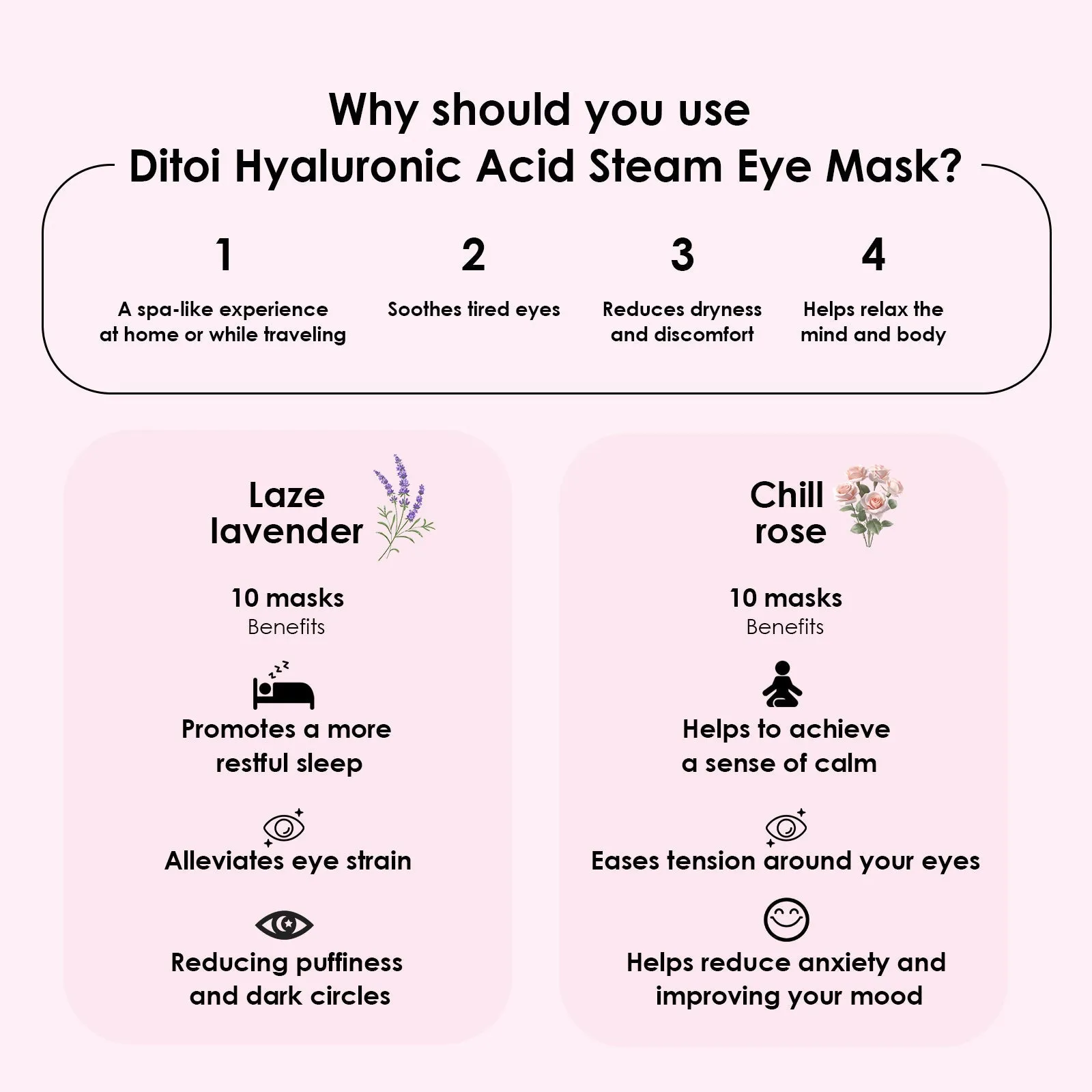Ditoi Rose Hyaluronic Acid Steam Eye Mask