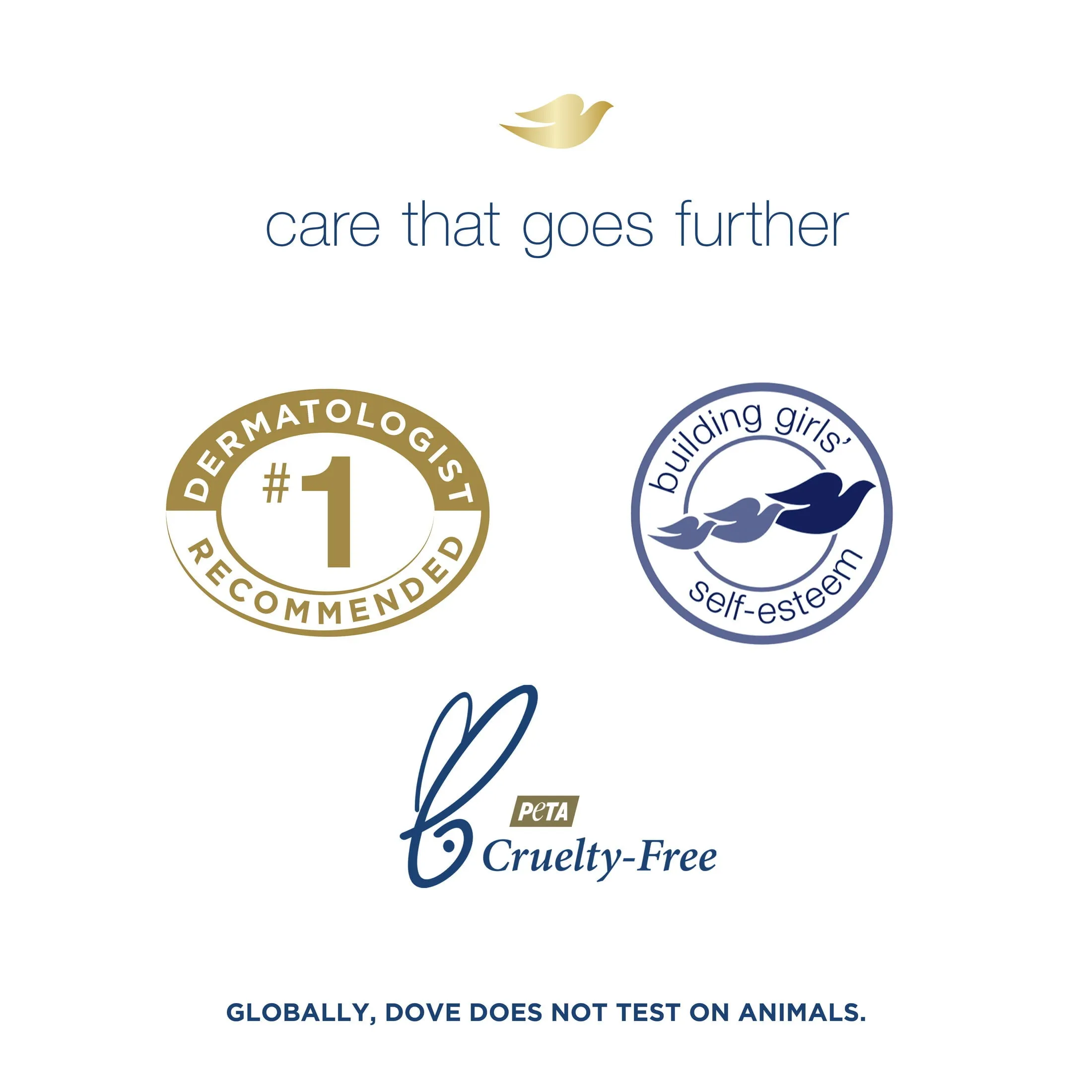 Dove Beauty Bar Sensitive Skin More Moisturizing Than Bar Soap , 3.75 oz, 8 Bars