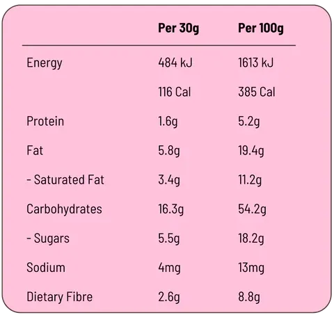 Fodbods Buddies Bars