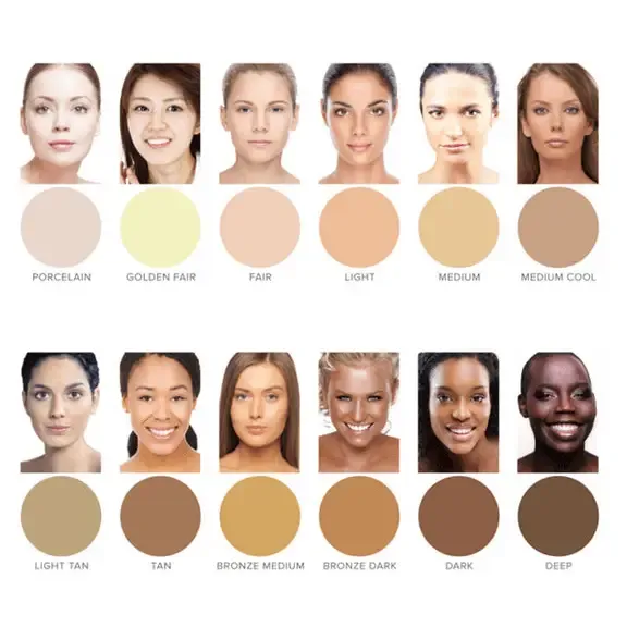 Forever Young Complexion Kit