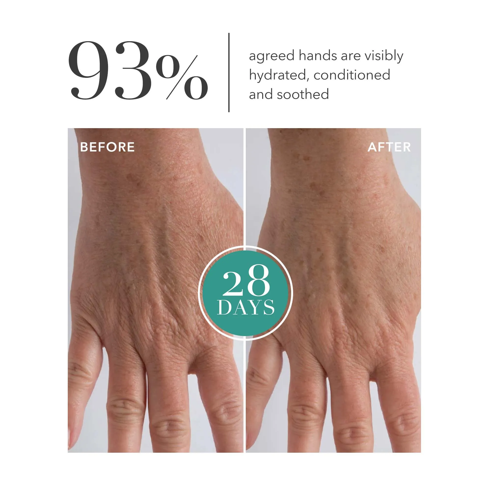 GENIUS Liquid Collagen® Hand Cream