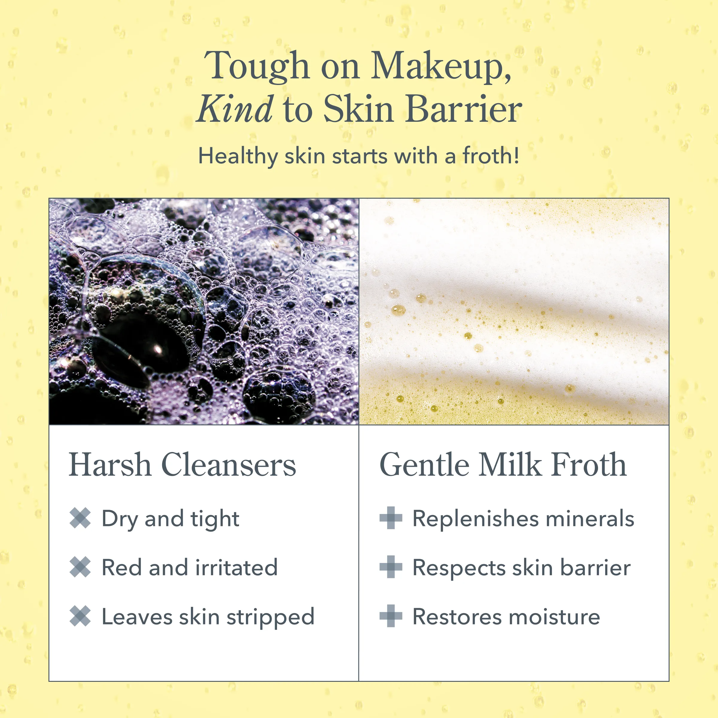 Go Froth Yourself Bundle