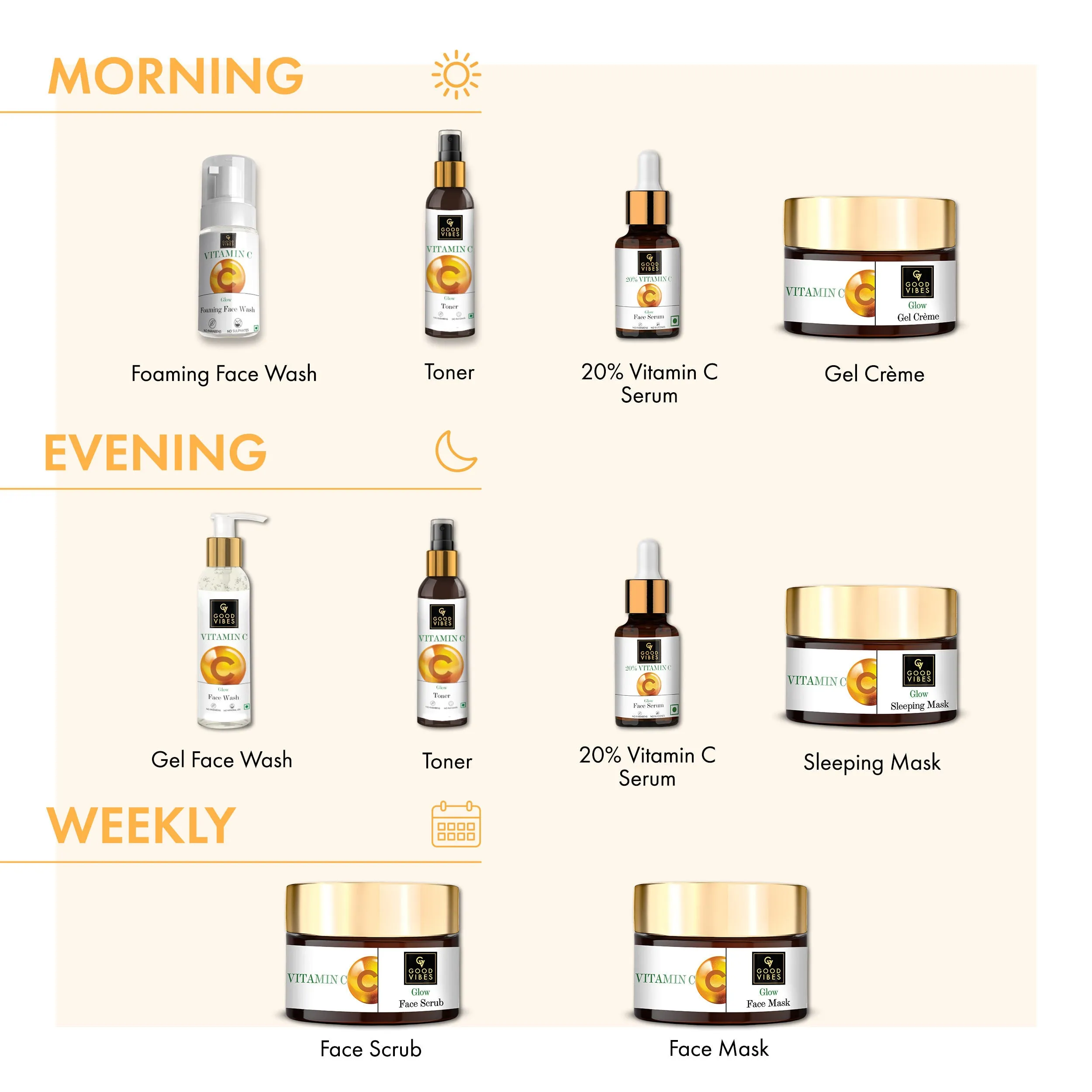 Good Vibes Vitamin C Glow Sleeping Mask | Purifying, Skin Radiance | No Parabens, No Sulphates, No Mineral Oil, No Animal Testing (50 gm)