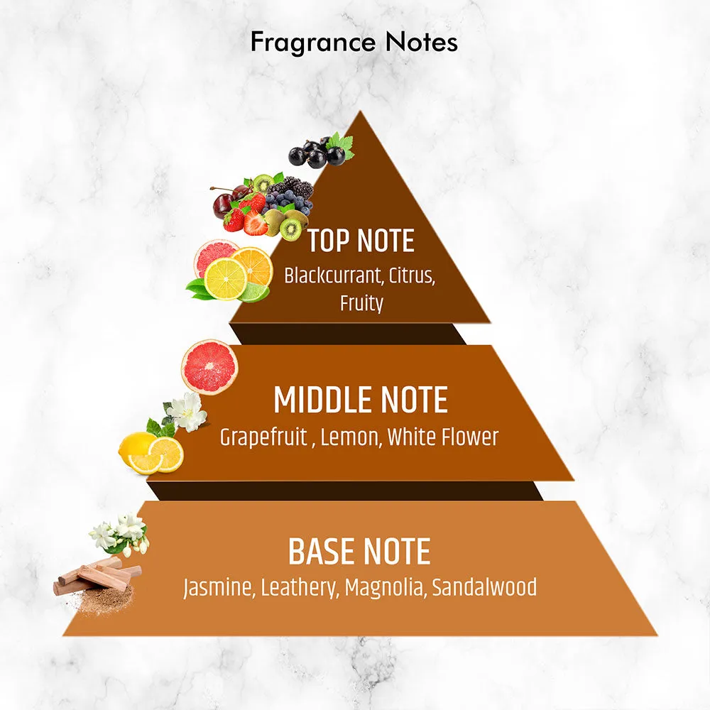 Happy Hours & Senorita - Fragrance Combo Set for Her ( 100ml x 2 )