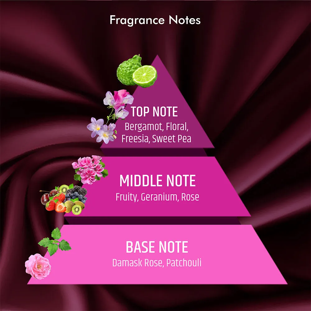 Happy Hours & Senorita - Fragrance Combo Set for Her ( 100ml x 2 )