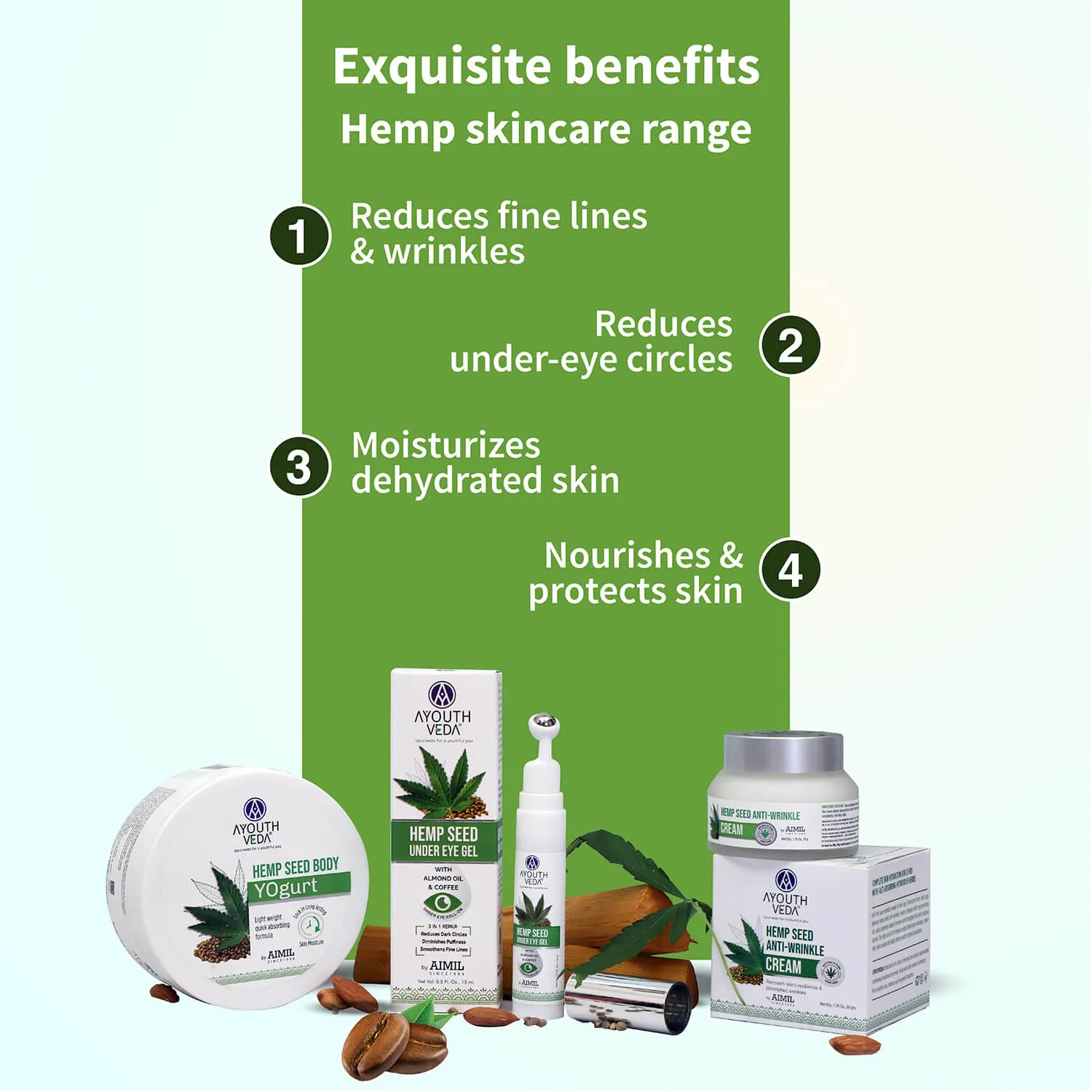 Hemp Collection ( Hemp Seed under eye gel 15g , Bodyogurt 200g, Wrinkle cream 50g )