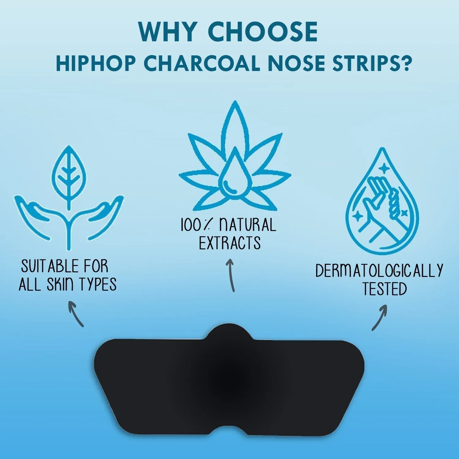 HipHop Blackhead Remover Nose Strips for Men (Activated Charcoal, 6 Strips)   Body Wax Strips (Choco Extract, 8 Strips)