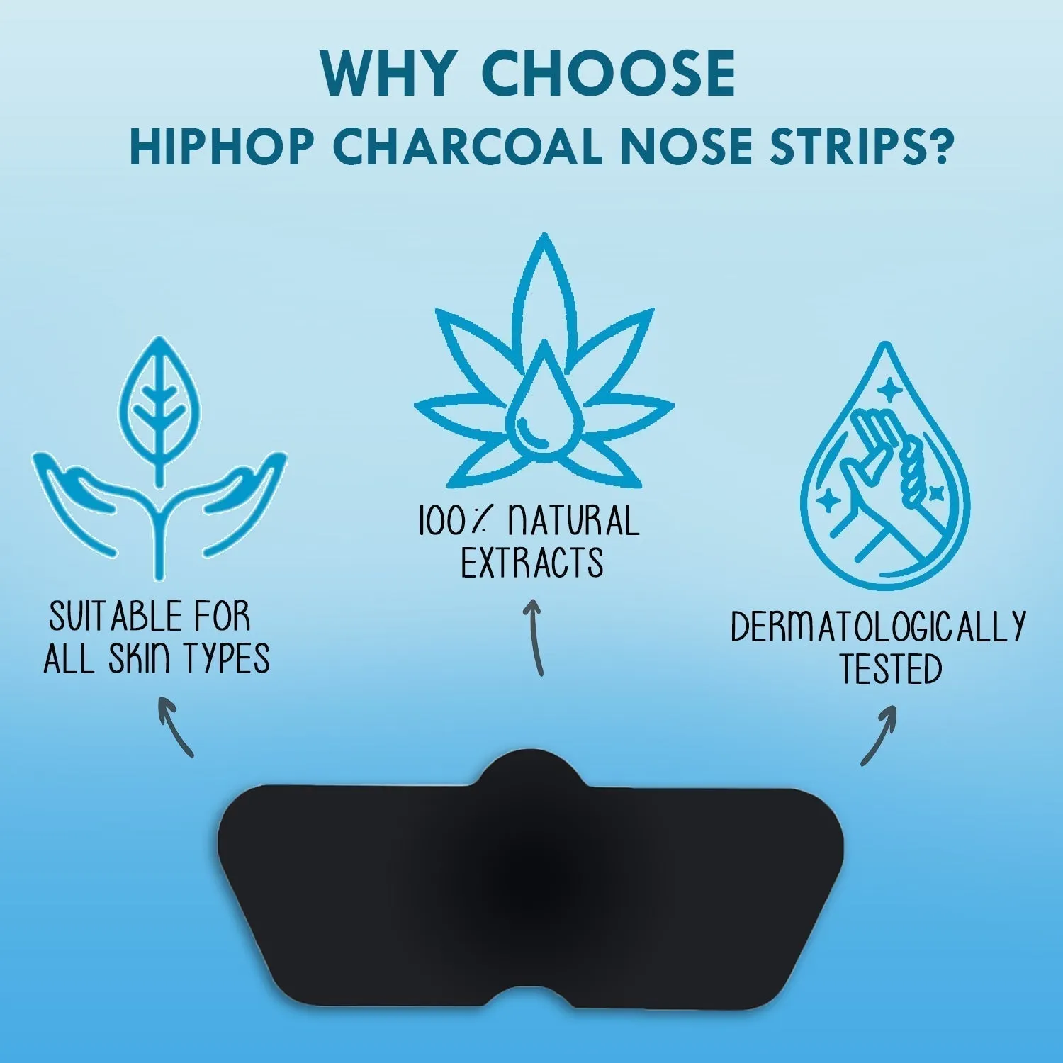 HipHop Blackhead Remover Nose Strips for Men (Activated Charcoal, 6 Strips)   Hair Removal Cream for Men (Aleo Vera, 100gm)