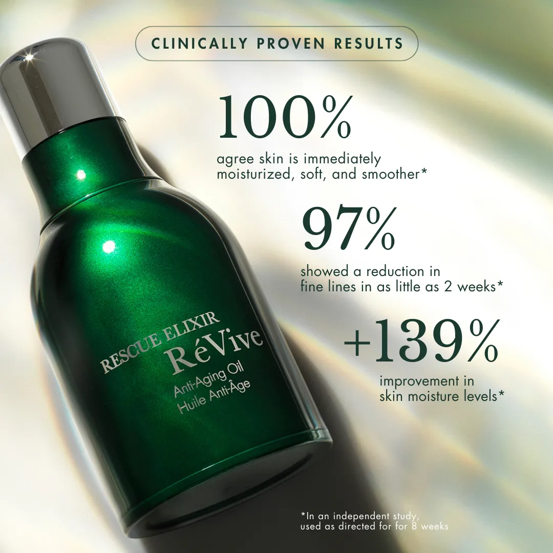 Hydrate & Rescue Duo / Rescue Elixir & Hydrogel Moisturizer