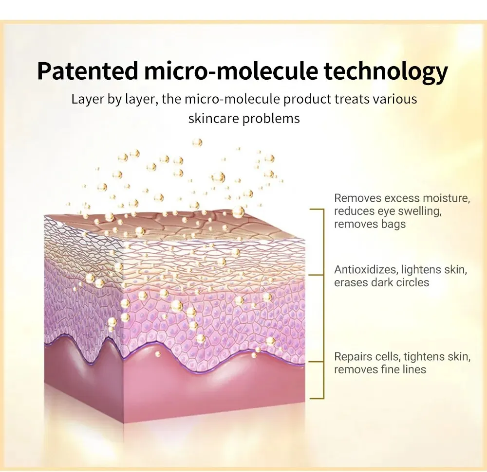 Hydrogel Eye Patches