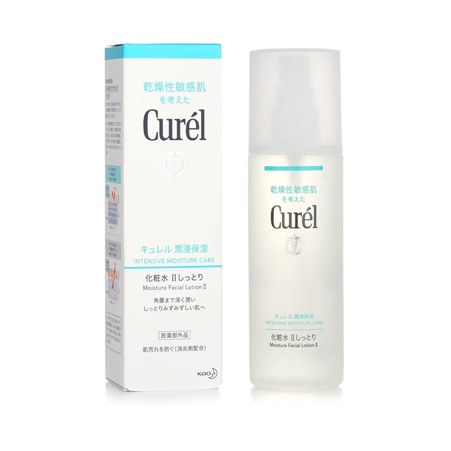 Intensive Moisture Care Moisture Facial Lotion II