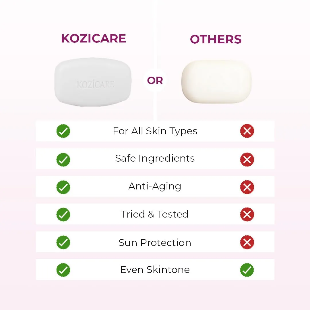 Kozicare Kojic Acid Soap Bar | Glutathione Soap | Soaps For Bath | Bath Soap Combo Offers | Tan Removal Soap | Bath Soap for Men & Women | Moisturize Skin & Excess Oil Control - Pack of 3