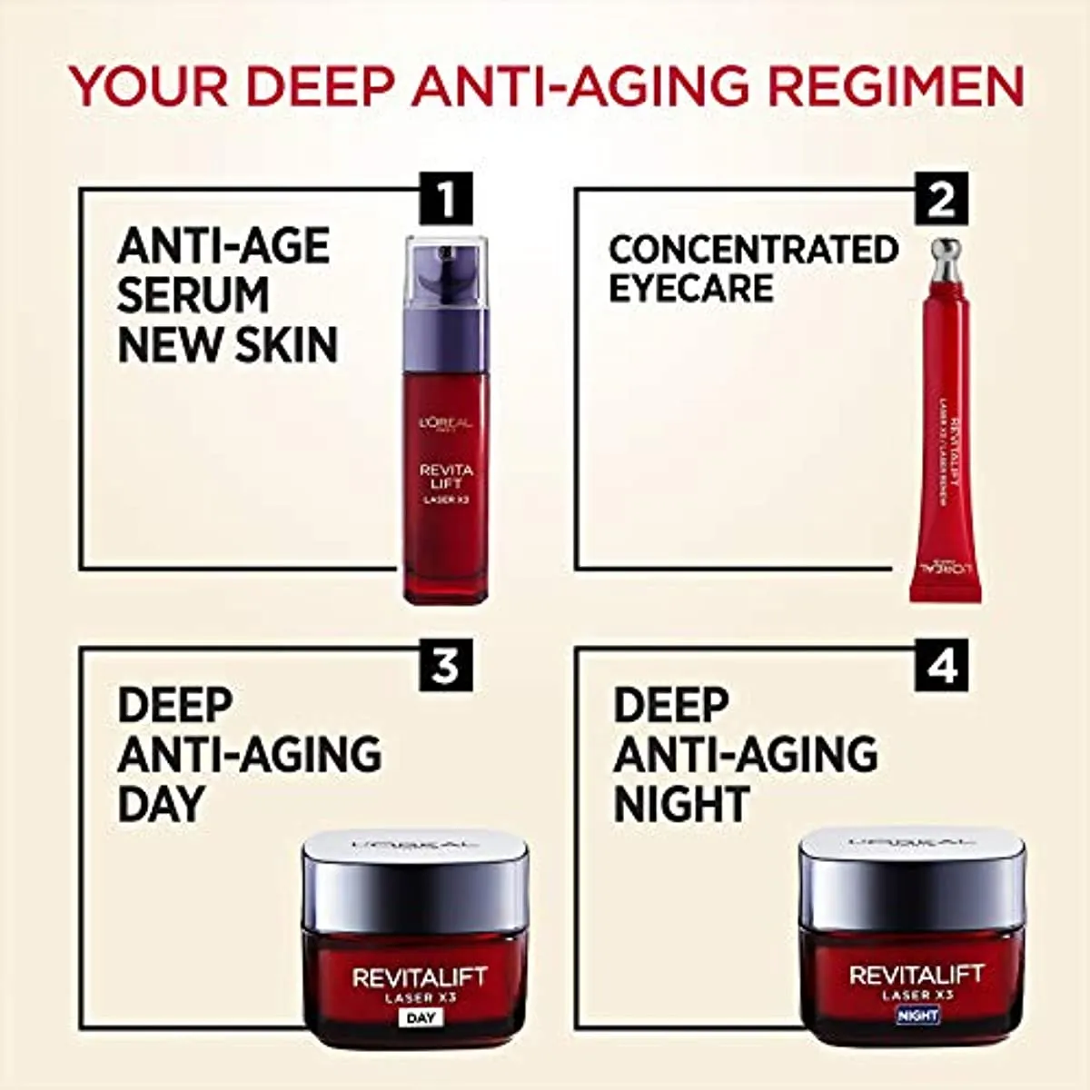 LOreal Paris Dermo-Revitalift Laser Night Cream