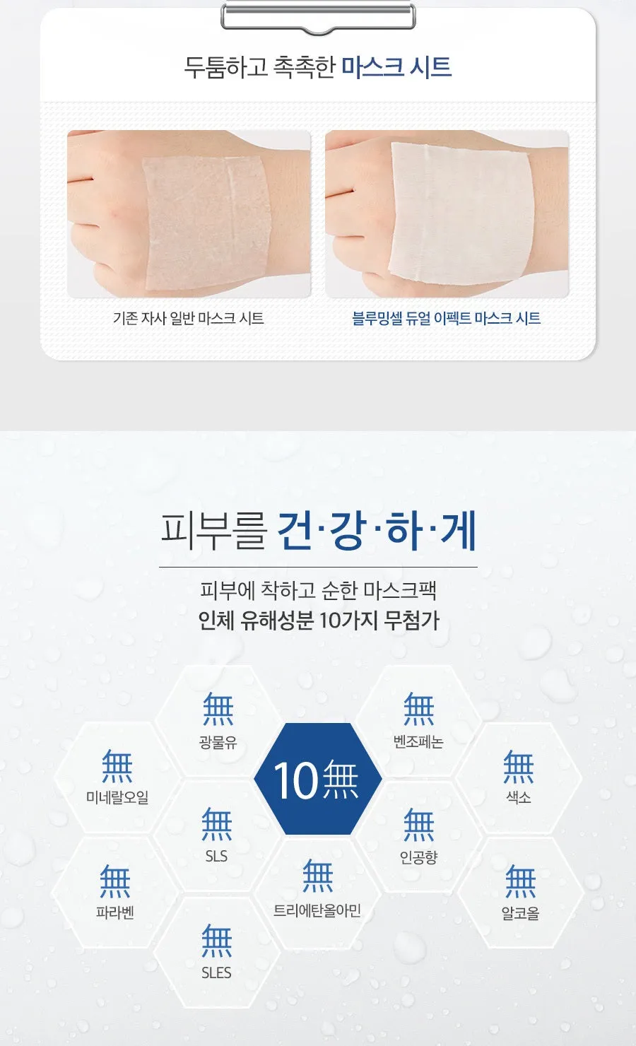 Made in Korea BLOOMING CELL DUAL EFFECT MASK Pack(Green 5pack Blue 5pack)
