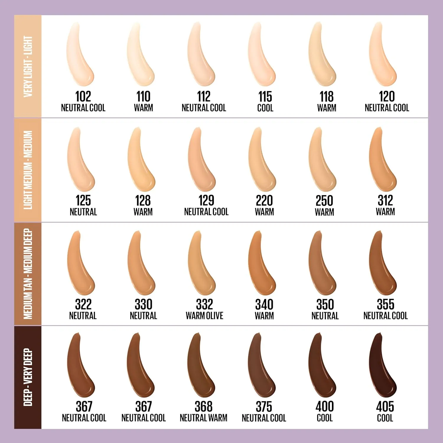 Maybelline Super Stay Lumi-Matte Foundation, Lightweight and Buildable Full Coverage Foundation Makeup For Up To 30HR Wear, 125, 1 Count