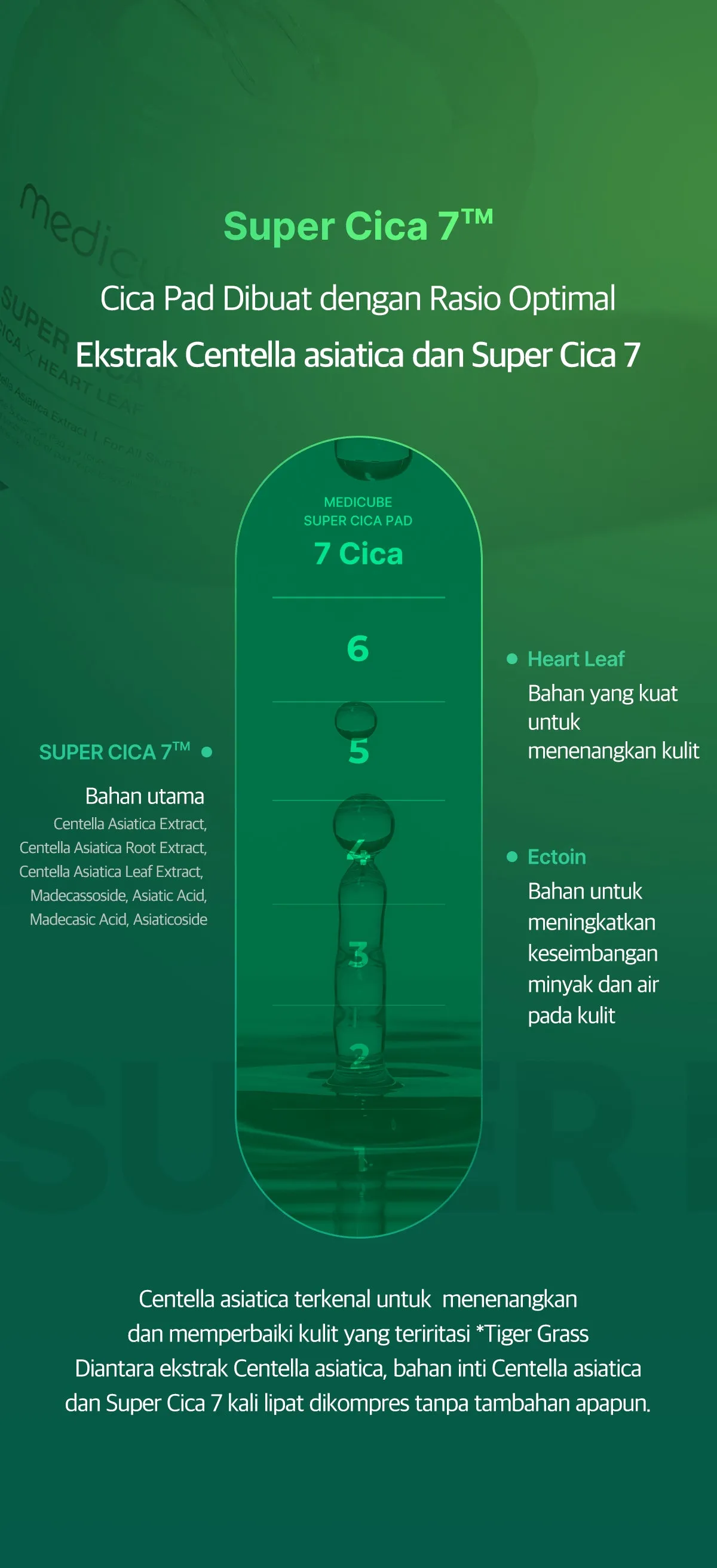 MEDICUBE Super Cica Toner Pad Isi 70Pads (150gr)