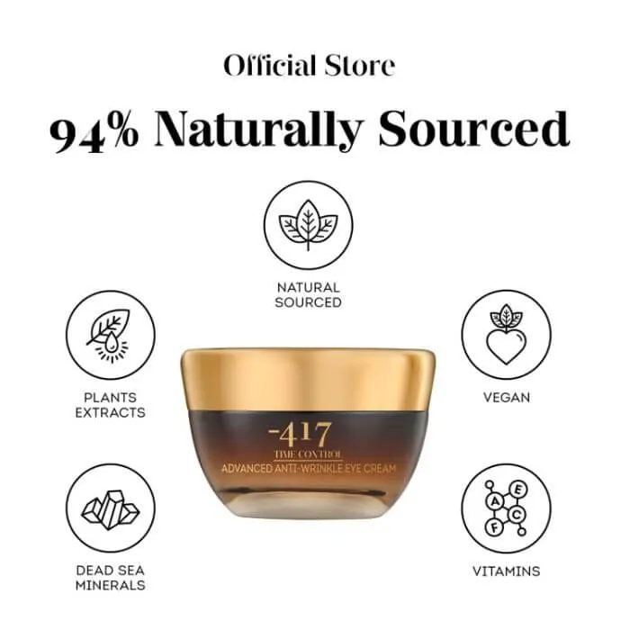 Minus 417 Advanced Anti-Wrinkle Eye Cream 30ml