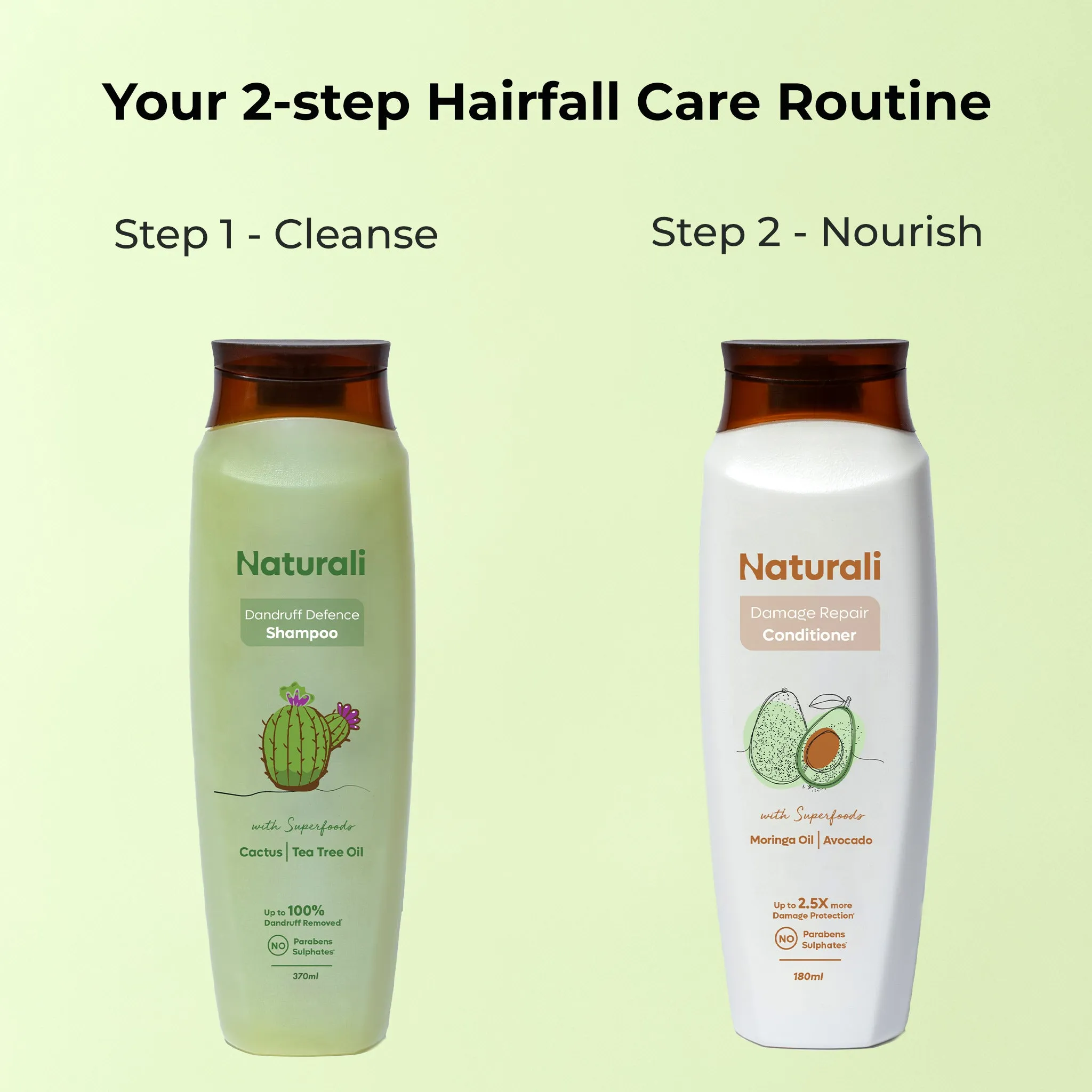Naturali Dandruff Defence Shampoo with Cactus and Tea Tree Oil