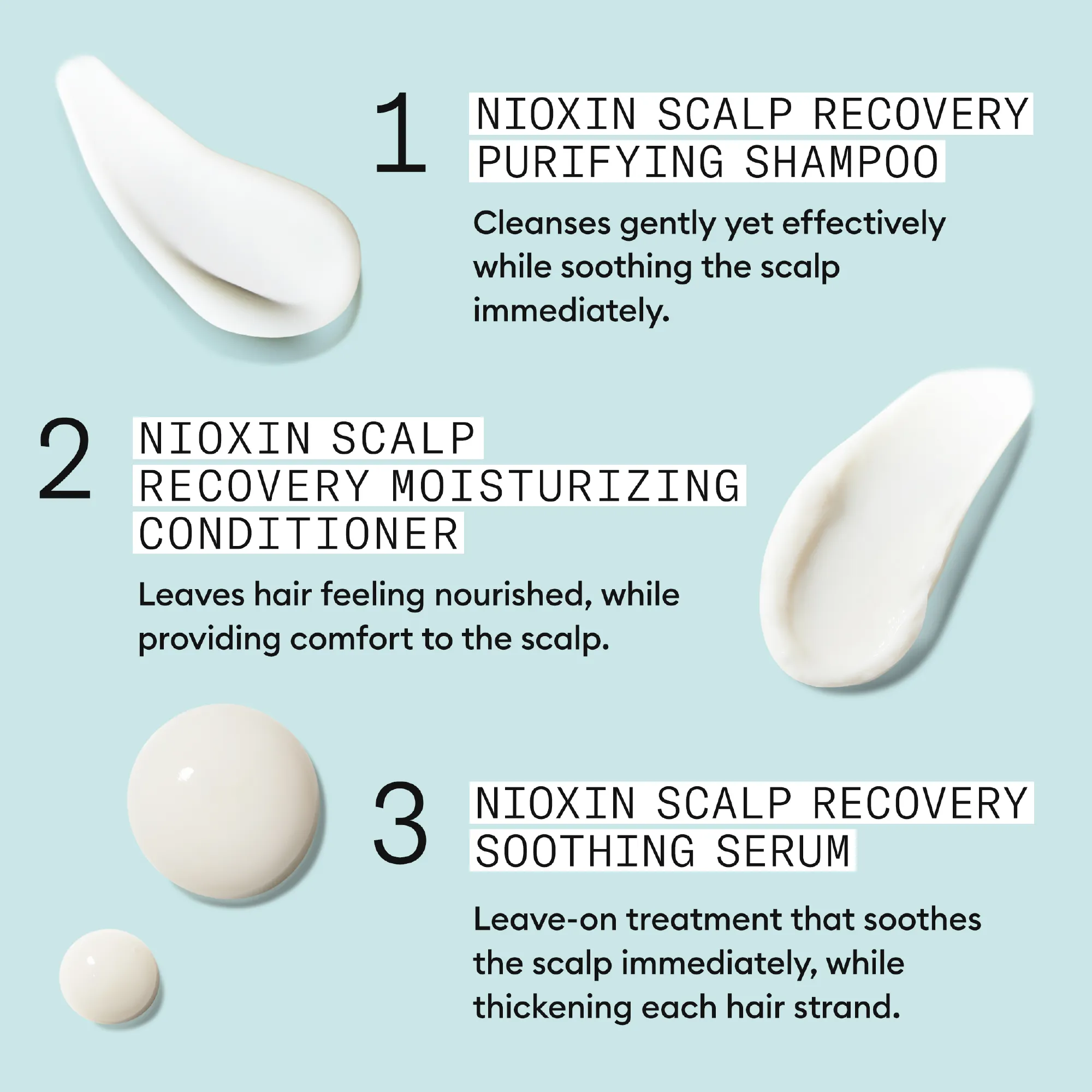 Nioxin Scalp Recovery System Purifying Shampoo 200ml