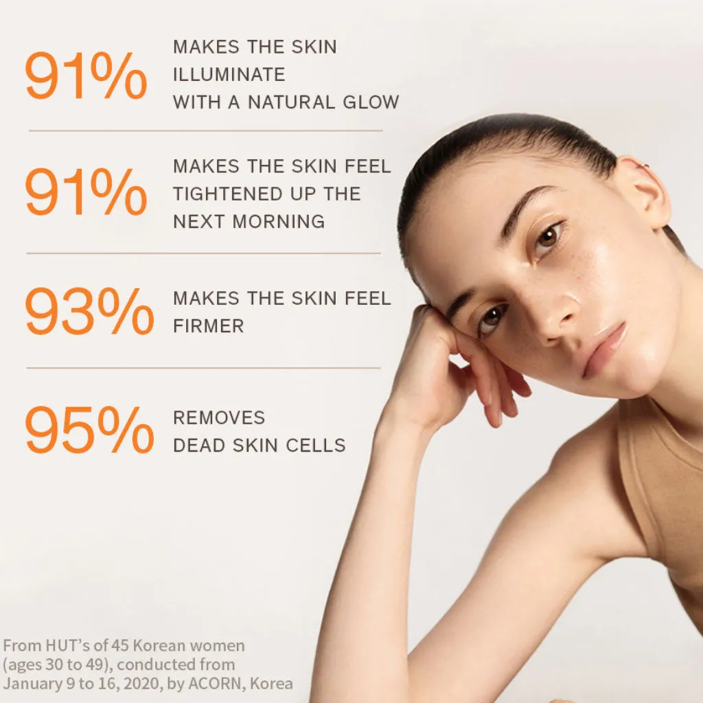 Overnight Vitalizing Mask