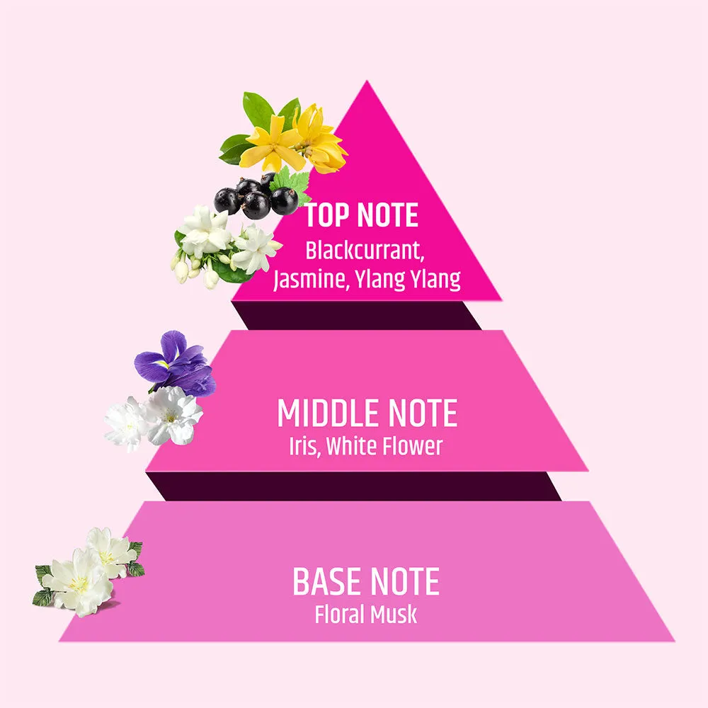 Panama Rose & Happy Hours - Fragrance Combo Set for Her ( 100ml   100ml )