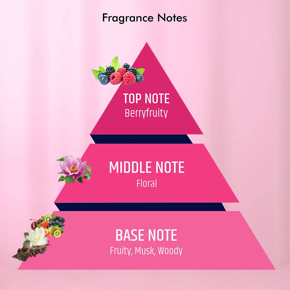 Party Girl & Happy Hour - Fragrance Combo Set for Her ( 100ml   100ml )