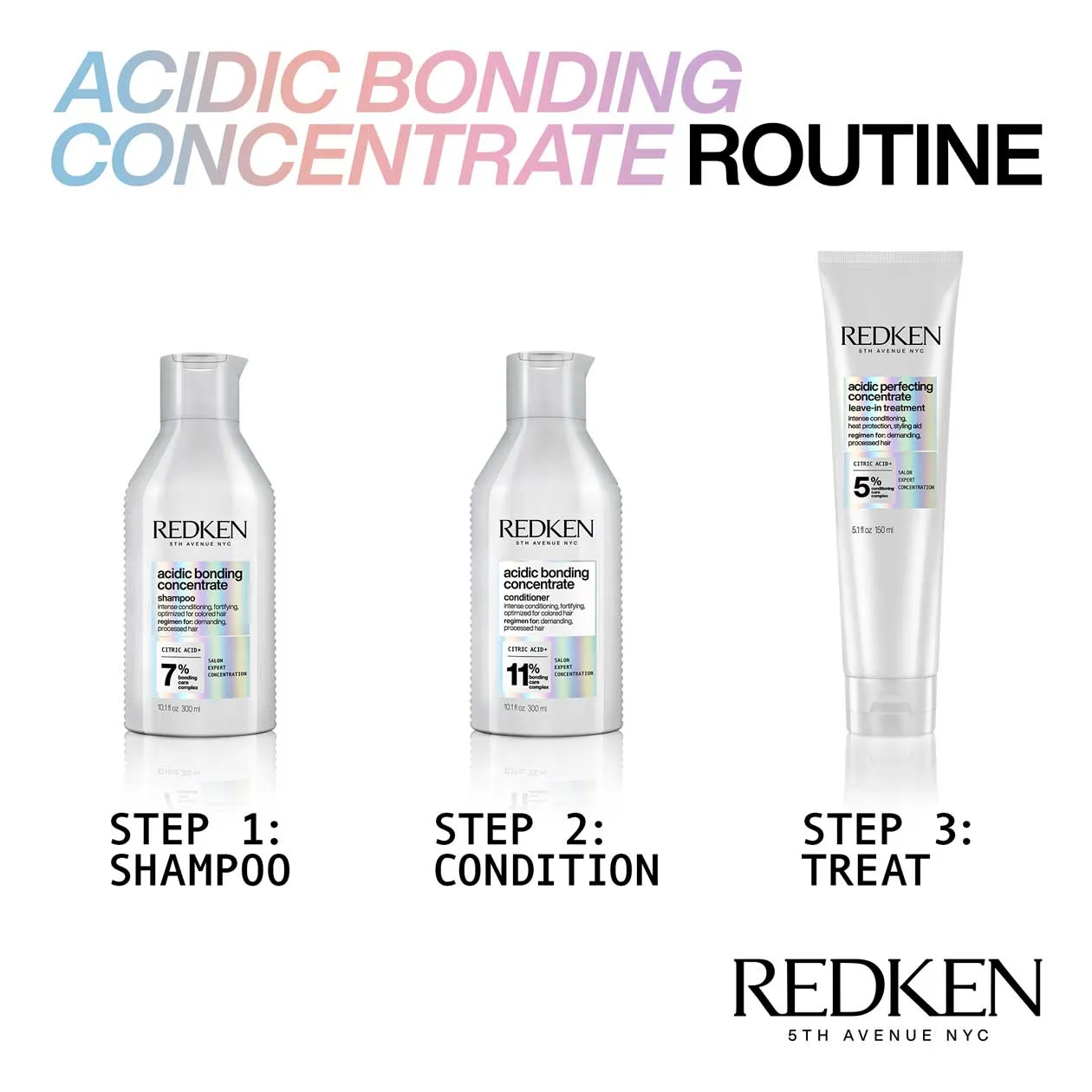 Redken Acidic Bonding Concentrate Conditioner