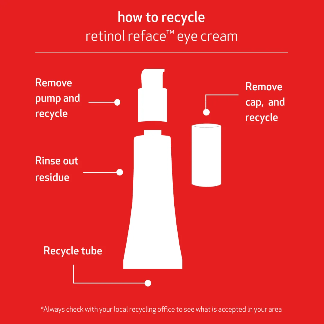 retinol® reface™  eye cream