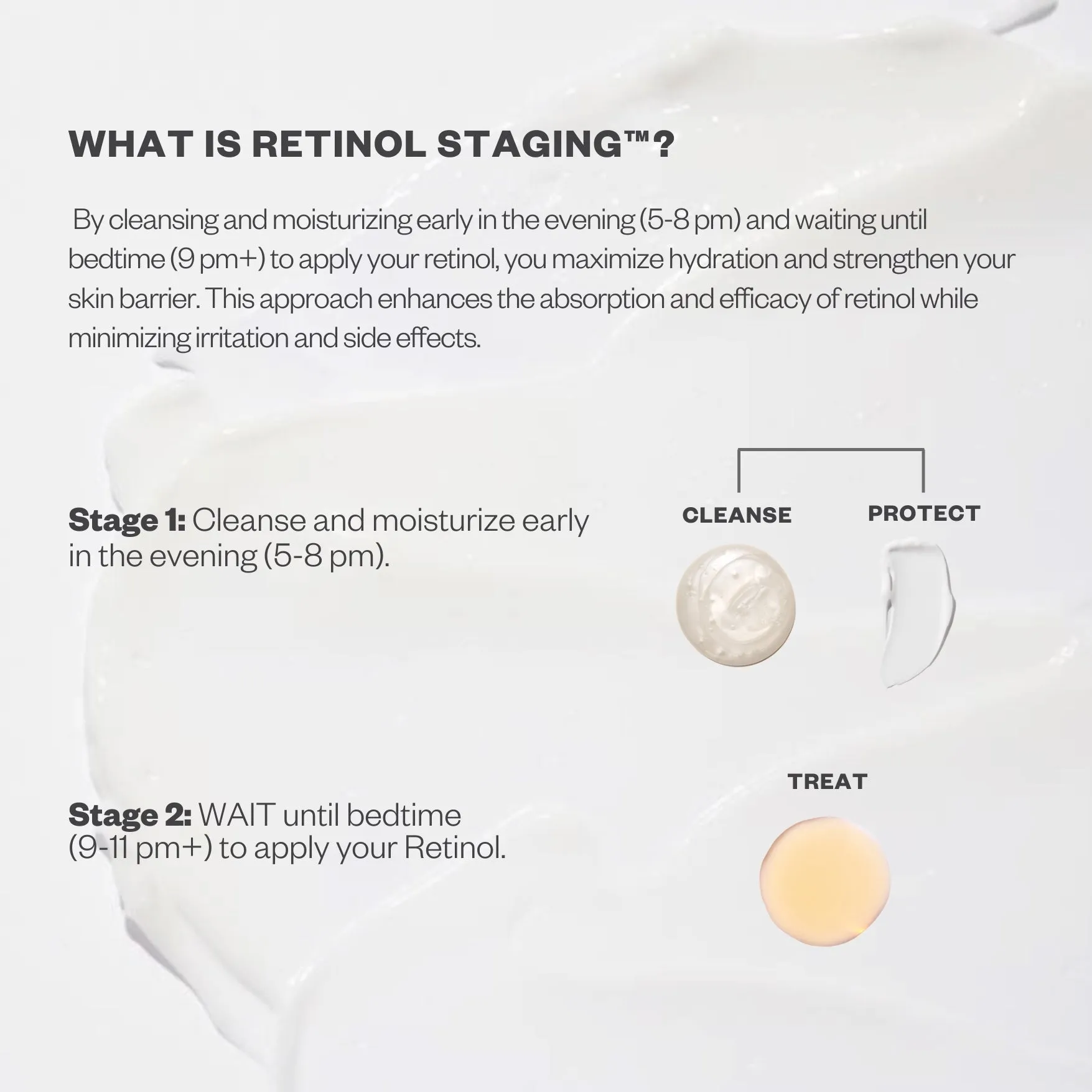 RETINOL STAGING™ REGIMEN