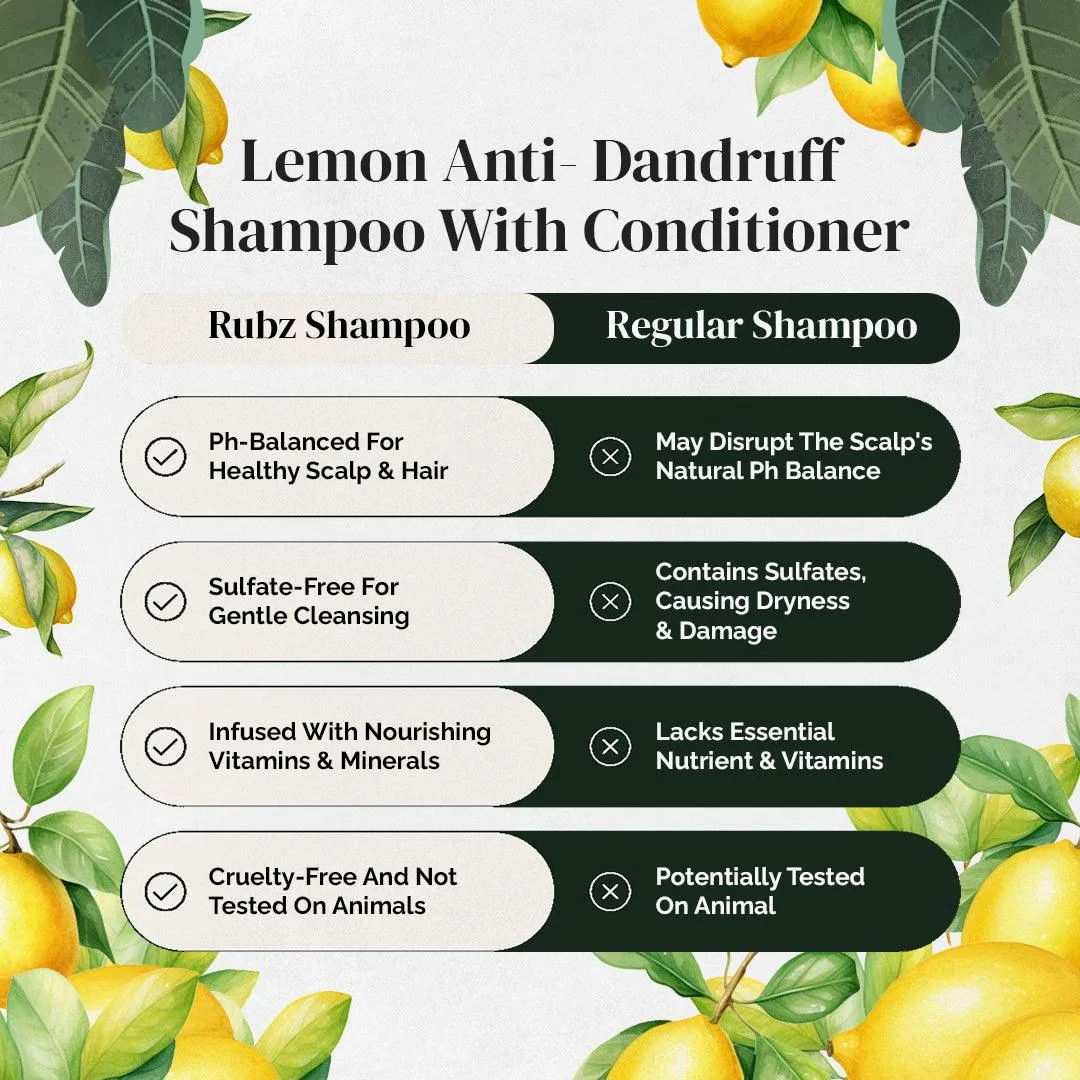 Rubz Lemon Anti-Dandruff Shampoo with Conditioner (2 in 1) | With the Goodness of Lemon & Ginger Extracts | For Itchy & Flaky Scalp | For Women & Men | Best for Spa, Salon, Hotel, Family | 5 Litre