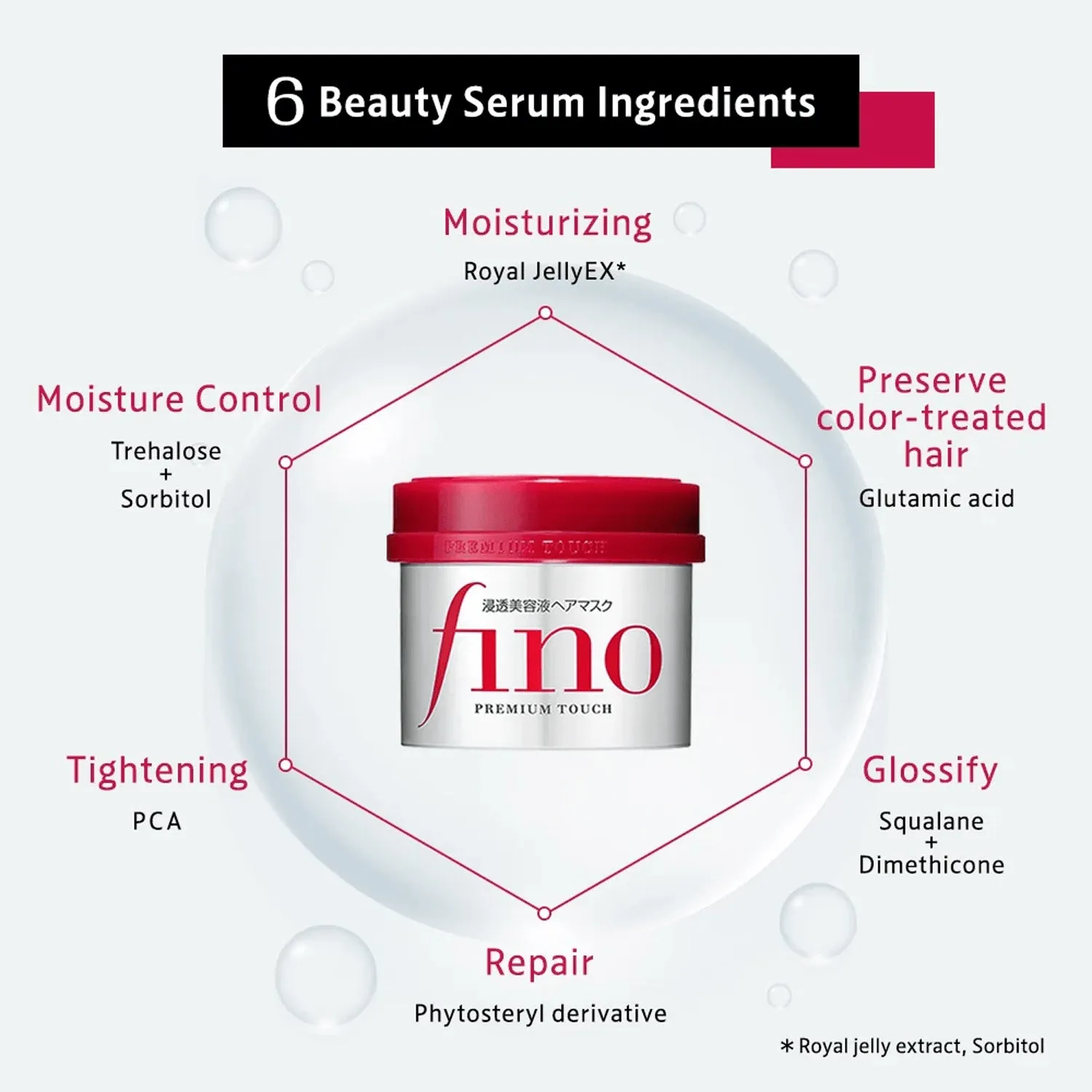 Shiseido Fino Premium Touch Hair Mask - 230g